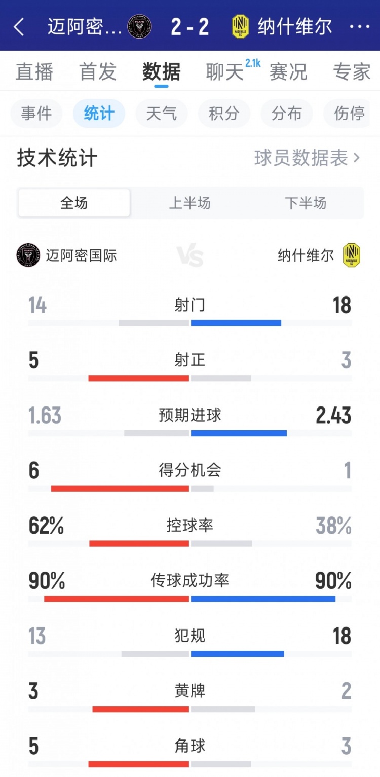 浙江vs武汉三镇在线观看_浙江vs武汉三镇直播高清免费_无插件观看浙江vs武汉三镇直播