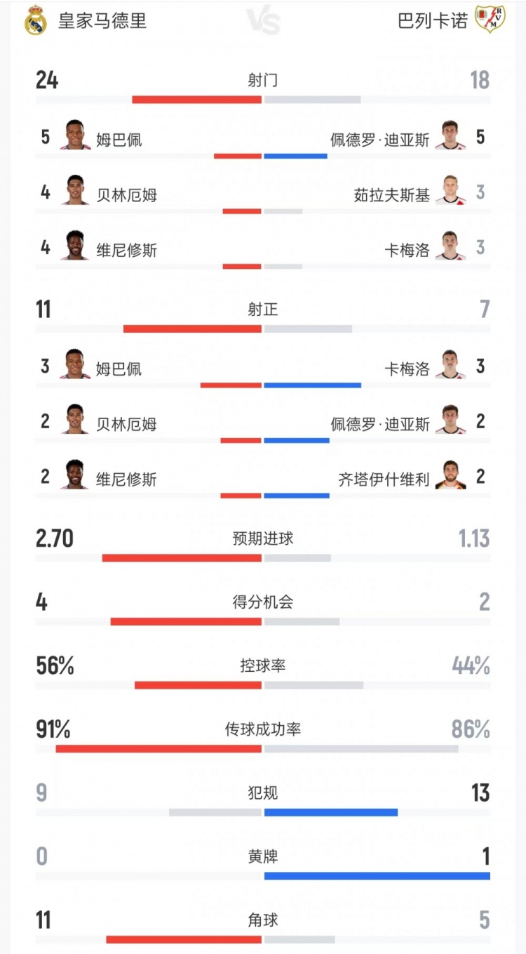 洛杉矶火花vs达拉斯飞翼在线直播_洛杉矶火花vs达拉斯飞翼直播免费高清直播_洛杉矶火花vs达拉斯飞翼无插件直播