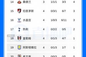 瓦莱塔U19vs帕提萨尼U19免费直播_瓦莱塔U19vs帕提萨尼U19全场录像_瓦莱塔U19vs帕提萨尼U19全场录像回放