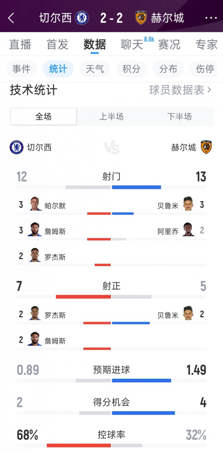 菲尼克斯水星vs波特兰火焰直播在线观看_菲尼克斯水星vs波特兰火焰直播免费高清直播_菲尼克斯水星vs波特兰火焰全场录像回放