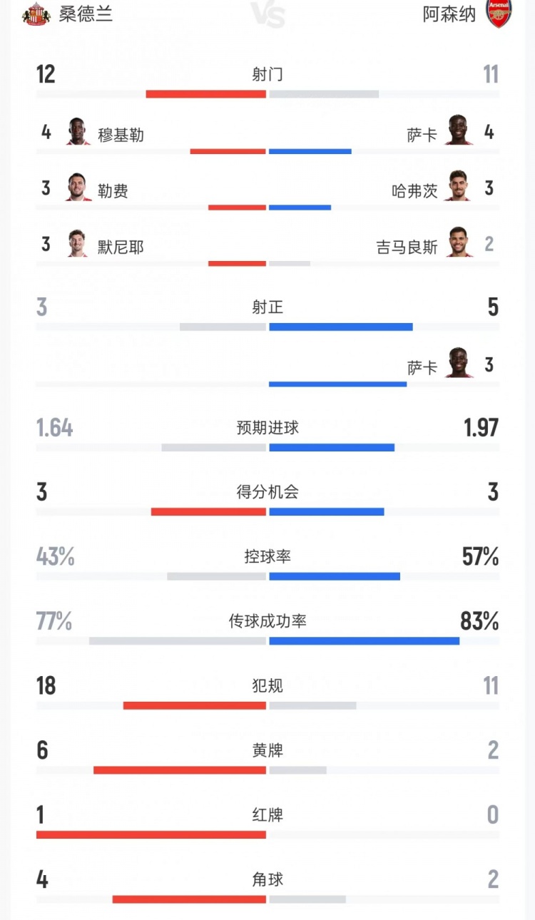多拉多斯vsPD坎昆免费高清直播_多拉多斯vsPD坎昆直播在线观看_多拉多斯vsPD坎昆无插件直播