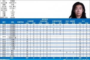 巴利卡尼U19直播无插件在线观看_巴利卡尼U19免费高清直播_巴利卡尼U19在线直播