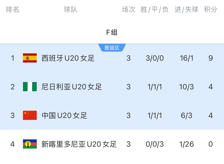 马德里竞技vs奥萨苏纳在线视频直播_马德里竞技vs奥萨苏纳高清免费观看_马德里竞技vs奥萨苏纳无插件直播