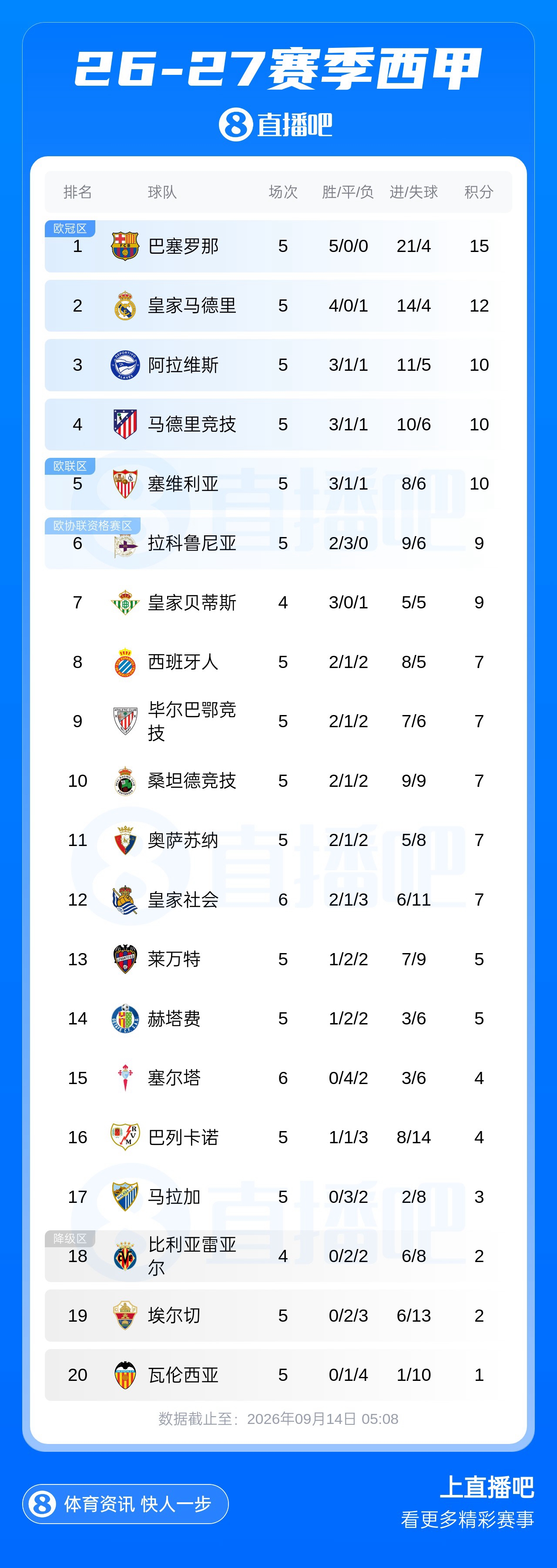 圣达哥林玛U19视频直播_圣达哥林玛U19直播高清免费观看_免费圣达哥林玛U19直播