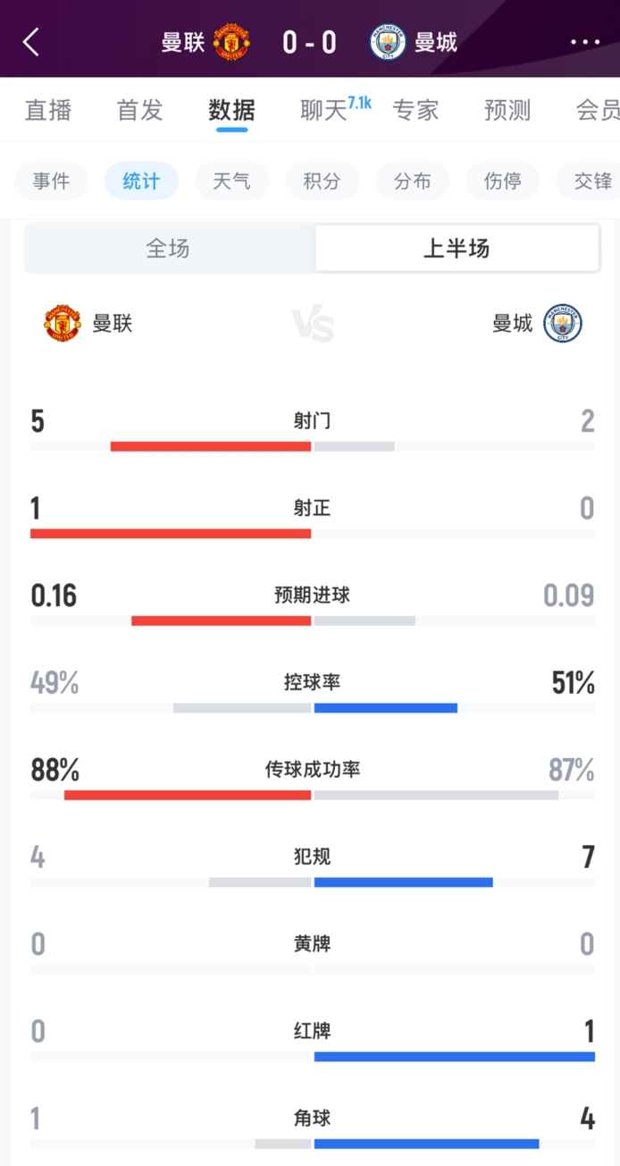 华盛顿神秘人免费高清直播_华盛顿神秘人直播回放_华盛顿神秘人在线直播