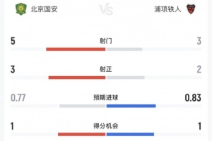 芝加哥天空手机直播_芝加哥天空全场录像_芝加哥天空高清在线观看