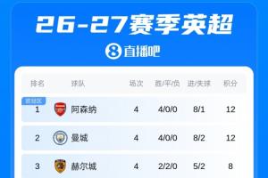 赫塔费高清在线直播_赫塔费高清直播_赫塔费在线观看