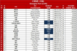 桑坦德竞技免费直播_桑坦德竞技高清免费观看_桑坦德竞技无插件在线观看