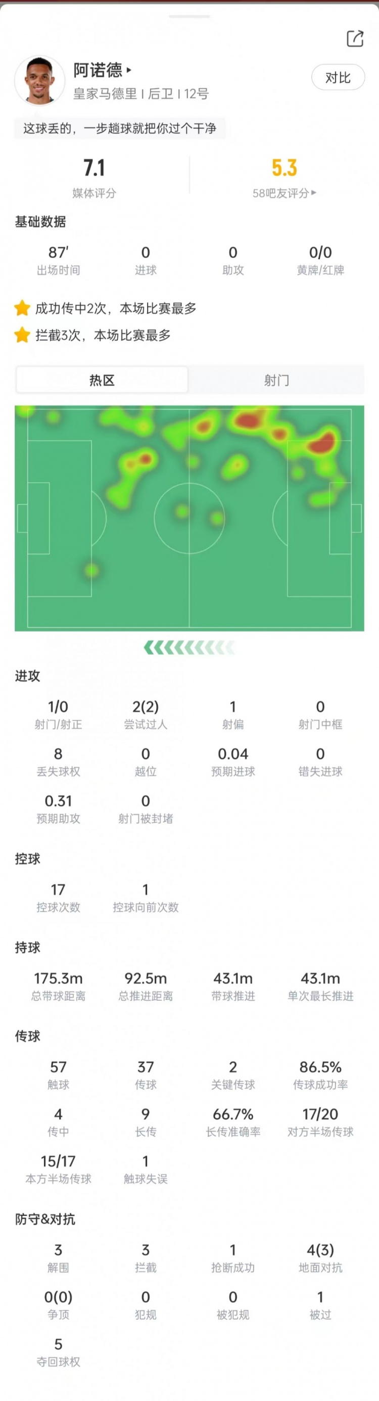 桑德兰U21vs诺维奇U21直播在线观看_桑德兰U21vs诺维奇U21直播回放_桑德兰U21vs诺维奇U21全场录像回放
