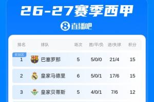 狼队U21vs南安普顿U21在线直播_狼队U21vs南安普顿U21直播高清免费观看_狼队U21vs南安普顿U21无插件直播