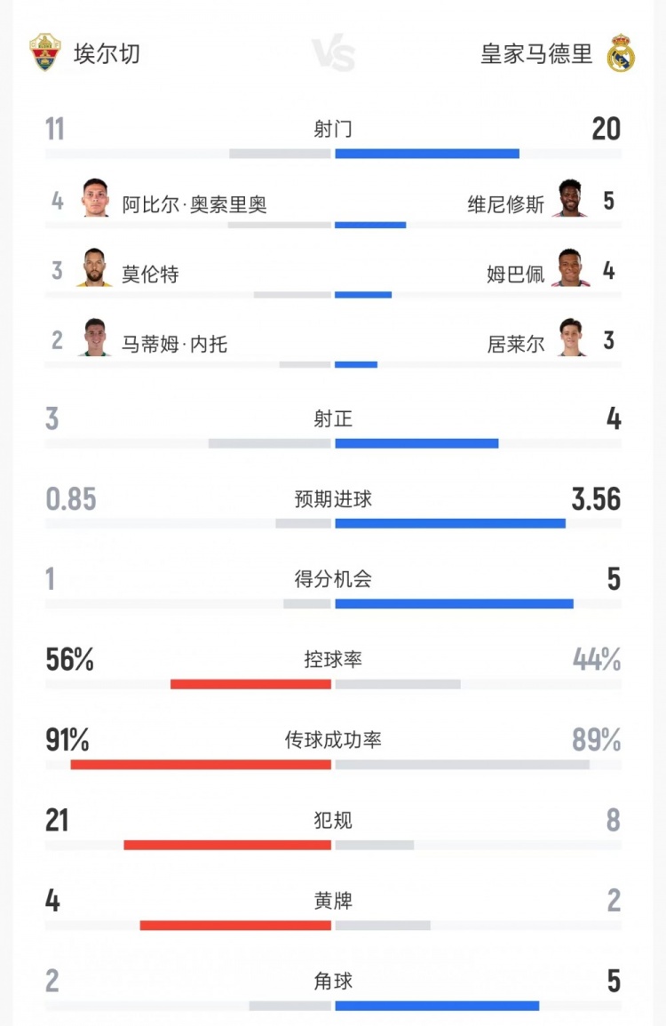 桑德兰U21vs诺维奇U21直播高清免费_桑德兰U21vs诺维奇U21全场录像_桑德兰U21vs诺维奇U21在线直播