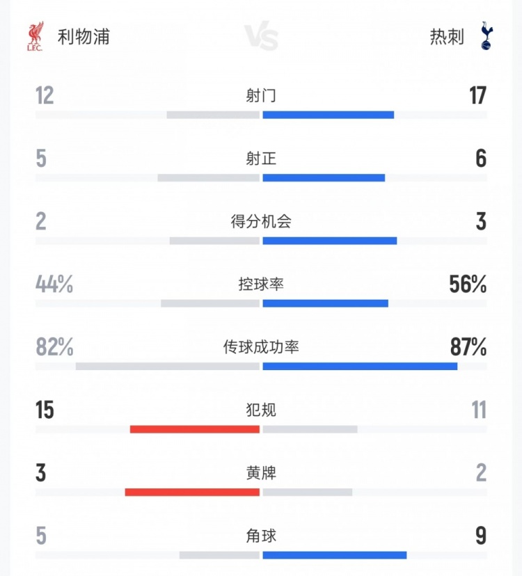 拜仁慕尼黑vs柏林联合比赛直播_拜仁慕尼黑vs柏林联合高清免费观看_拜仁慕尼黑vs柏林联合在线观看
